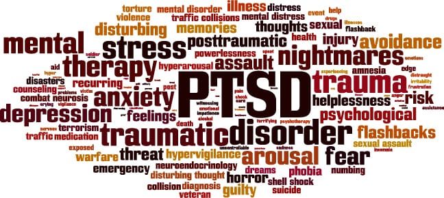 ptsd and other synonyms like being suicidal in mind map