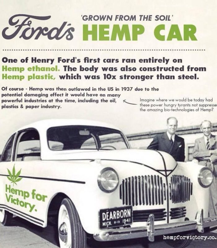 Henry Ford's Hemp Car: Hemp-Powered, Hemp-Made