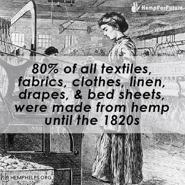 Hemp Facts History of Cannabis