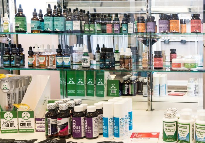 what is a tincture represented by dispensary