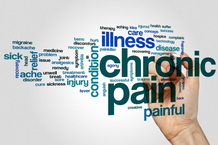 chronic non cancer pain word cloud